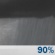 Thursday Night: Showers before 8pm, then rain, mainly between 8pm and 4am.  Low around 35. Northeast wind 7 to 9 mph becoming southeast after midnight.  Chance of precipitation is 90%. New precipitation amounts between a half and three quarters of an inch possible. 