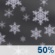 Sunday Night: A chance of snow.  Cloudy, with a low around 26. Chance of precipitation is 50%.